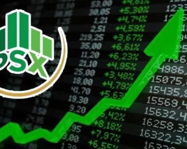 پاکستان اسٹاک مارکیٹ ڈالر Dollar Stock market
