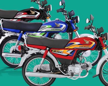 honda bike