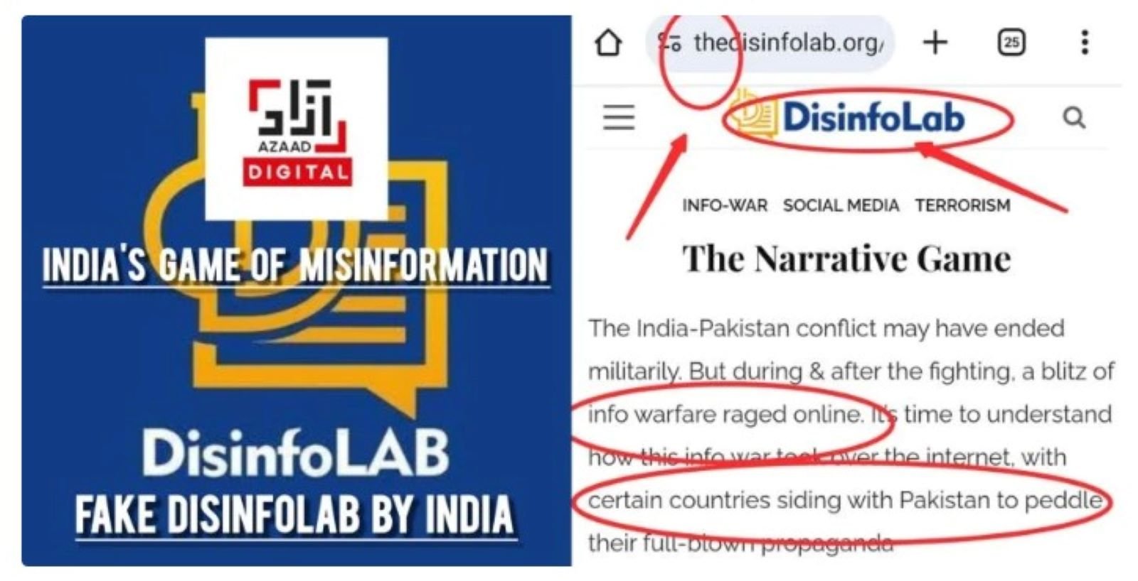 آزاد فیکٹ چیک نے یورپین تنظیم کی طرز پر گمراہ کن ایجنڈاپھیلانے پر کیا ہندوستانی “Disinfolab”کو بے نقاب