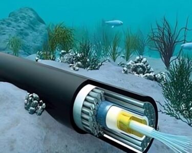 Submarine Internet Cable