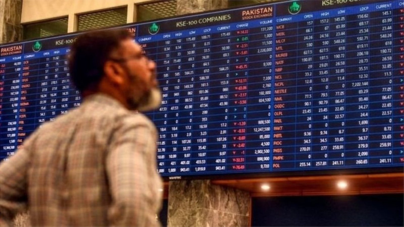 پاکستان سٹاک ایکسچینج میں تاریخ رقم، ایک لاکھ 63 ہزار پوائنٹس کی حد بھی عبور