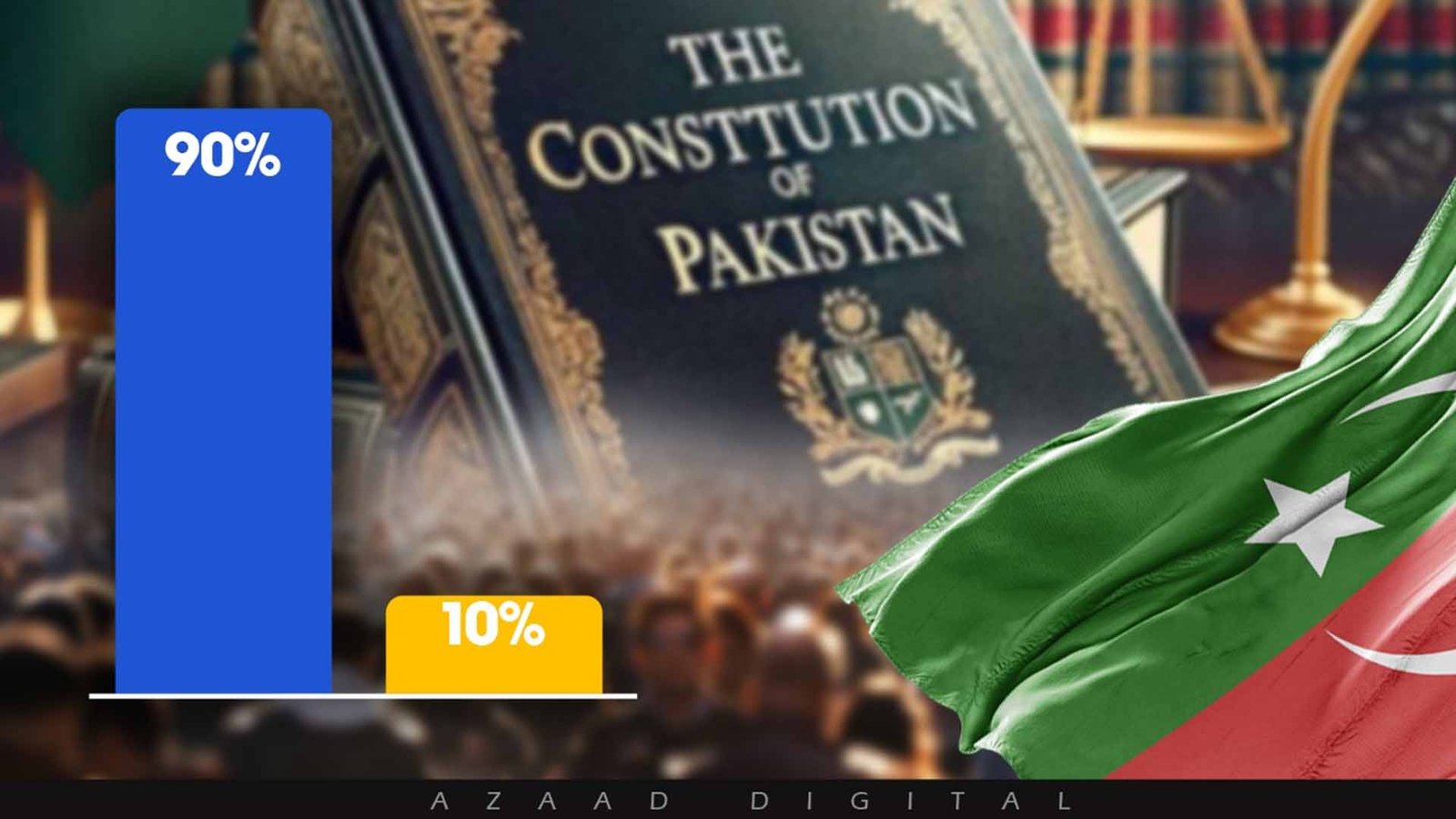 27 ویں آئینی ترمیم، عوام نے حق میں فیصلہ سنا دیا