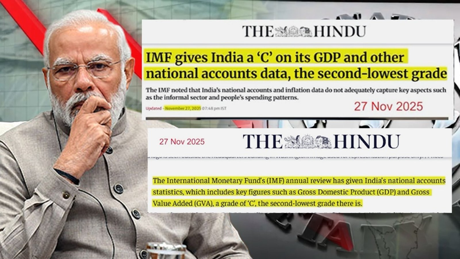 آئی ایم ایف کی جاری کردہ رپورٹ میں نااہل مودی کا معاشی فریب بے نقاب