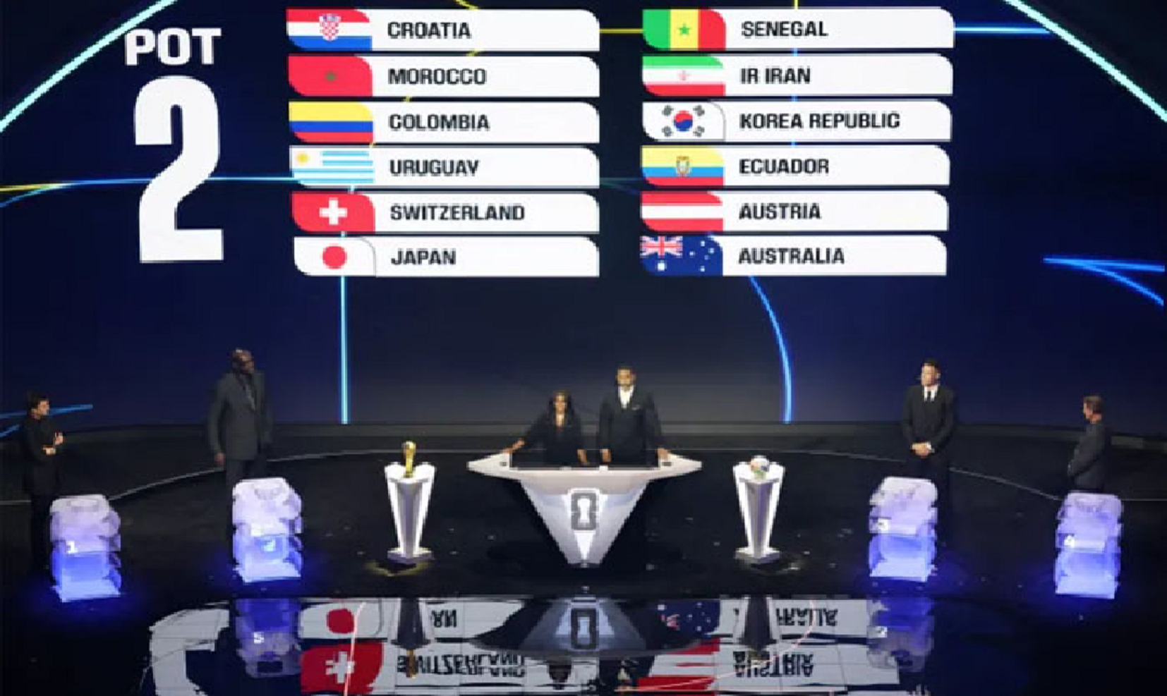 فیفا ورلڈ کپ ڈراز کا اعلان کردیا گیا، 48 ٹیمیں 12 گروپس میں تقسیم