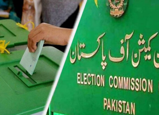 الیکشن کمیشن