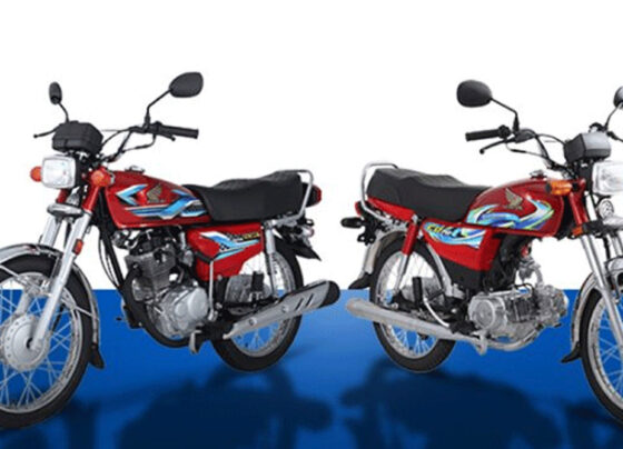 ہونڈا سی ڈی 70