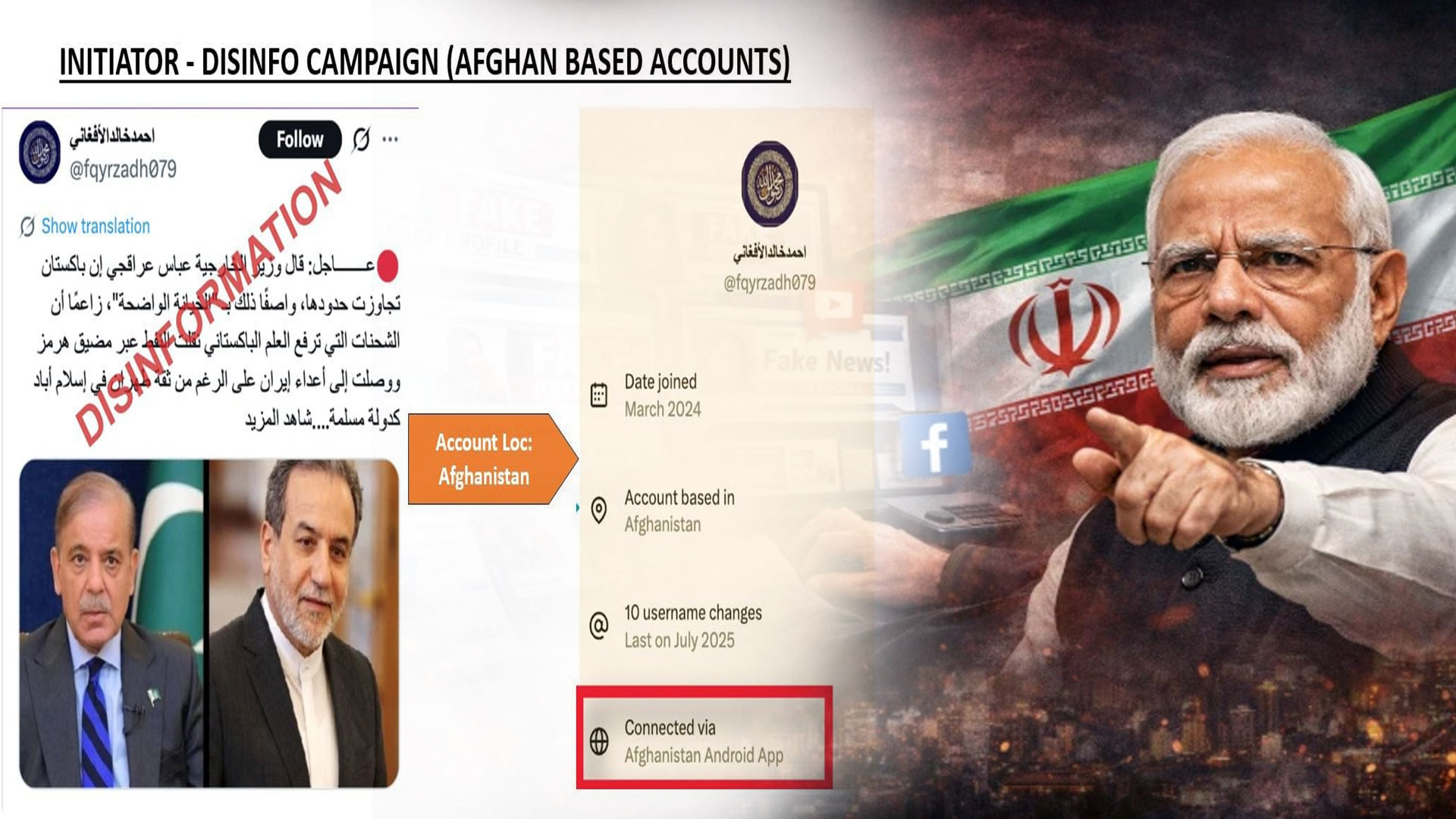 بھارت کی خفیہ سازش ایک بار پھر بے نقاب، جعلی ایرانی اکاؤنٹس سے پاکستان کے خلاف بڑا پروپیگنڈا سامنے آگیا