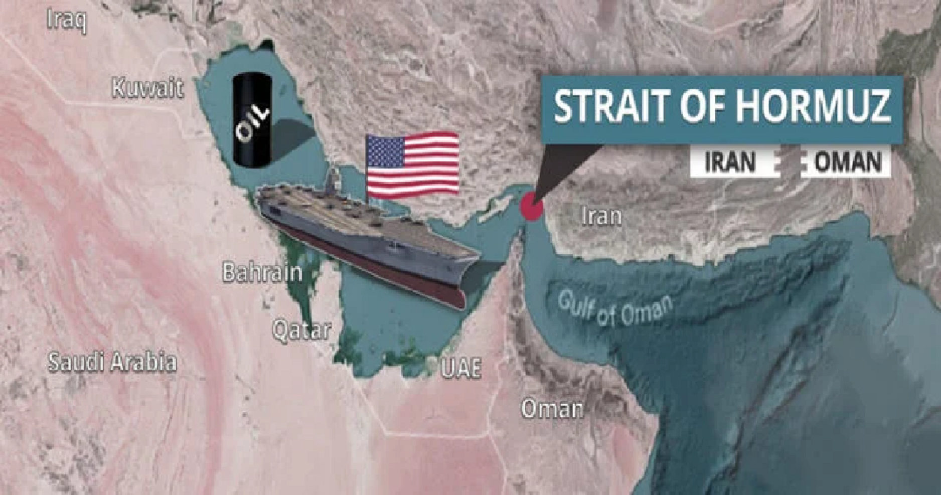 ایران کی جانب سے آبنائے ہرمز کی بندش، عالمی معیشت کو شدید دھچکا