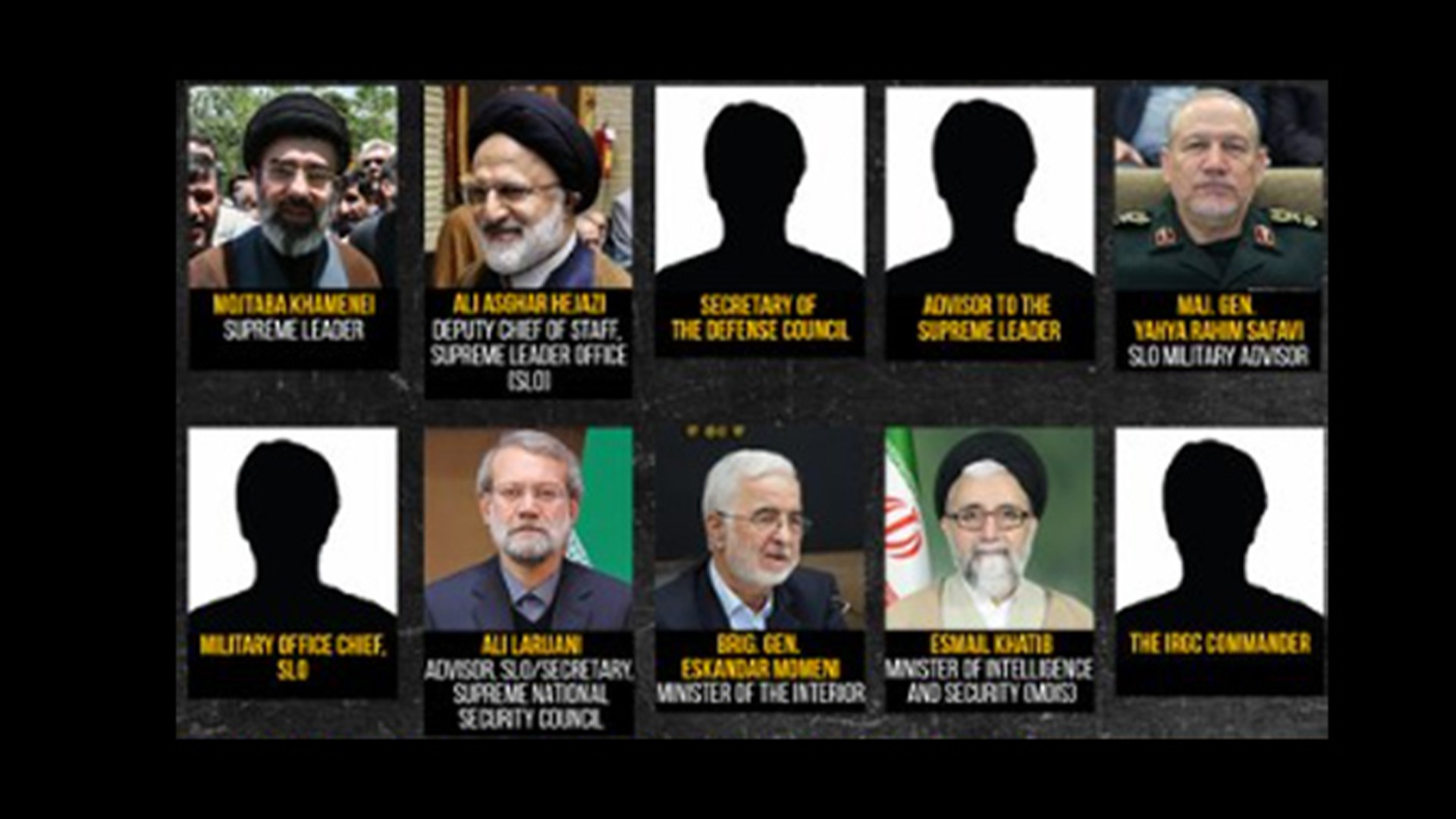 امریکاایران سپریم لیڈراور قیادت کیساتھ کیا کرنے جا رہا،چونکا دینے والے انکشافات