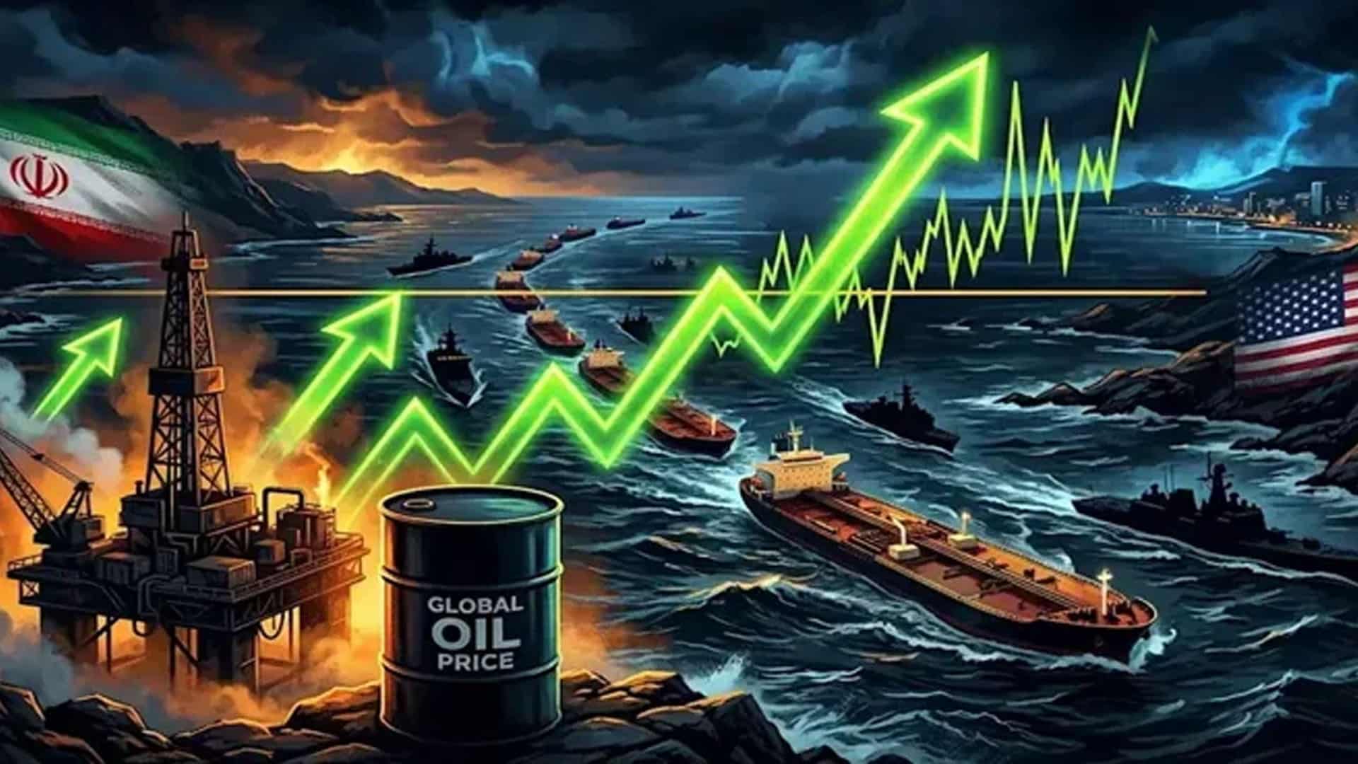 ایران امریکہ تنازع ، کیا نیا معاشی بحران آنیوالا ہے ؟