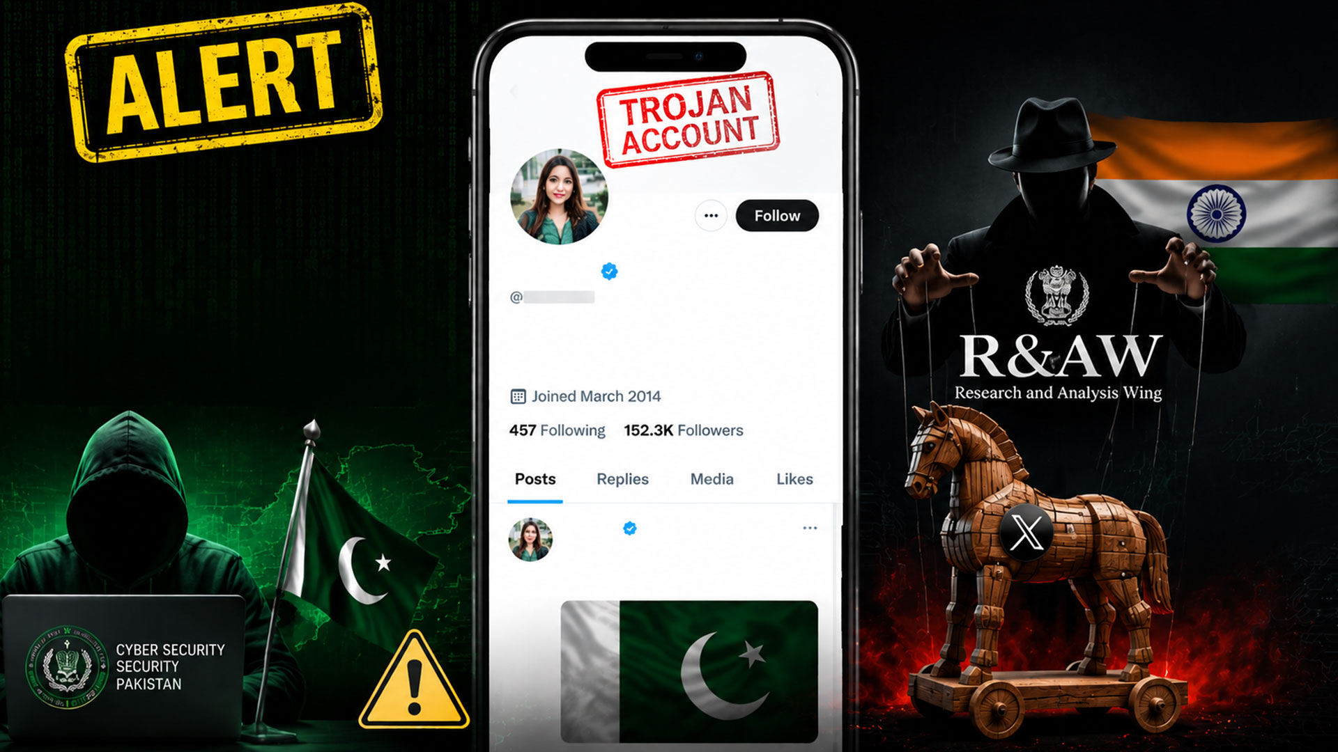 ’ایکس‘ پر ایک اور حسینہ ’را‘ کا اکاؤنٹ نکلا