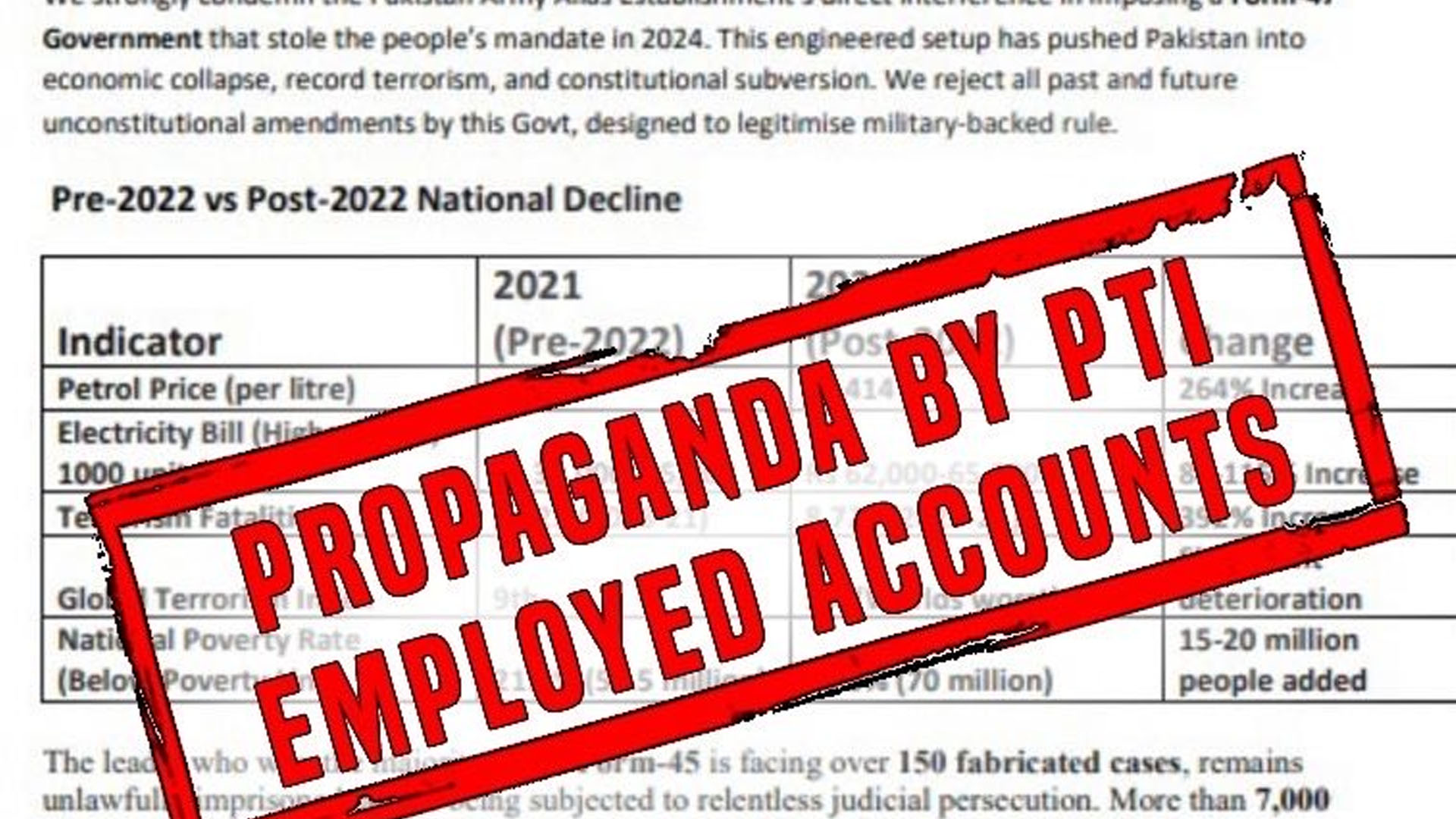 پی ٹی آئی سے منسوب جعلی ویٹرنز تنظیم کا گمراہ کن پروپیگنڈا بے نقاب