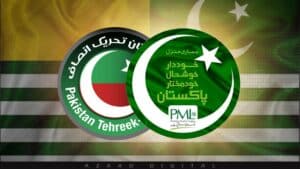 آزاد کشمیر کی سیاست میں بڑی تبدیلی ! پی ٹی آئی کے متعدد رہنما مسلم لیگ ن میں شامل